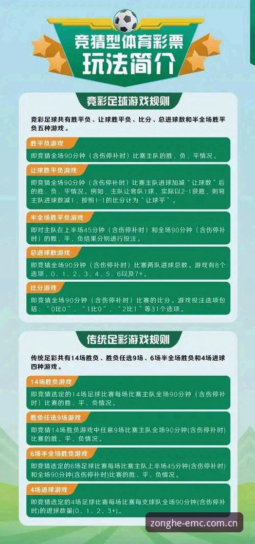 玩转最新易倍赛事竞猜的实用技巧：一份老用户的经验指南