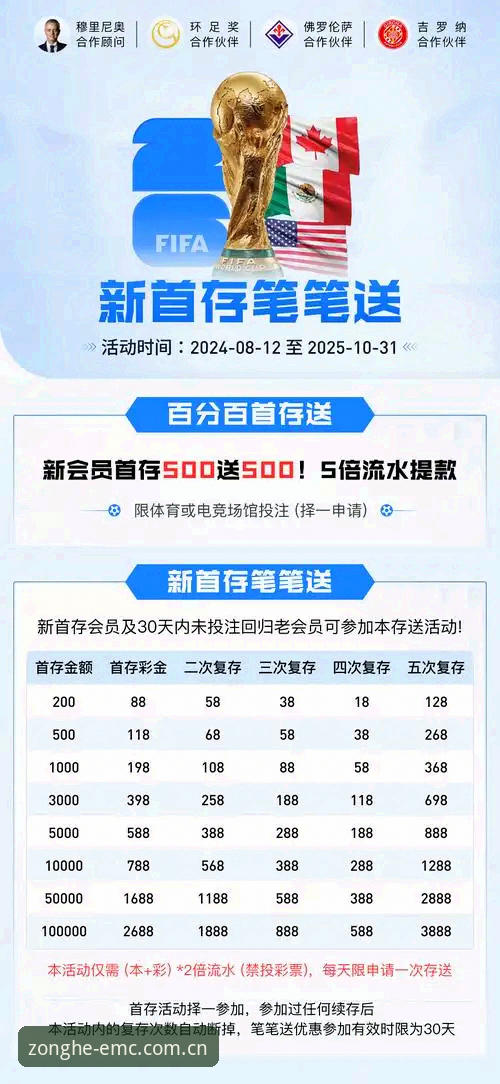 易倍EMC官网官方下载实用指南——新手必备的注册与投注全流程解析