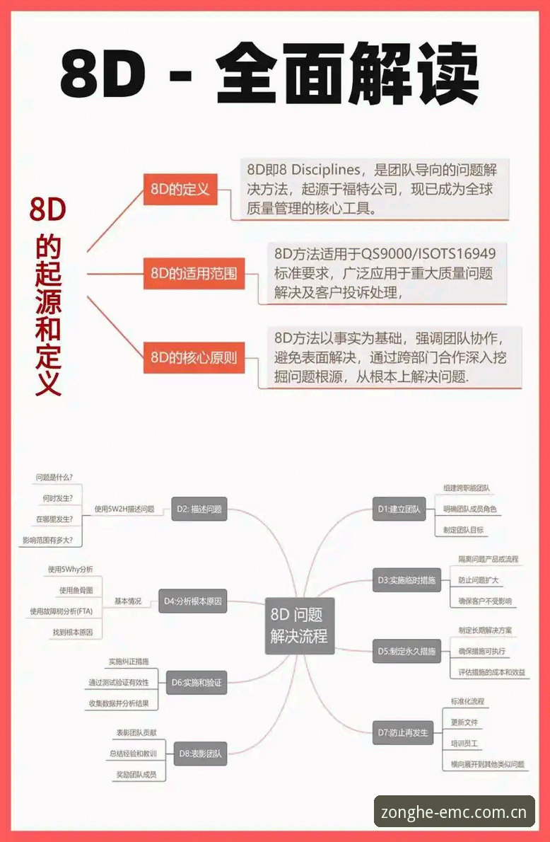 EMC赛事数据安装教程的5个关键步骤与3种常见问题解决方案